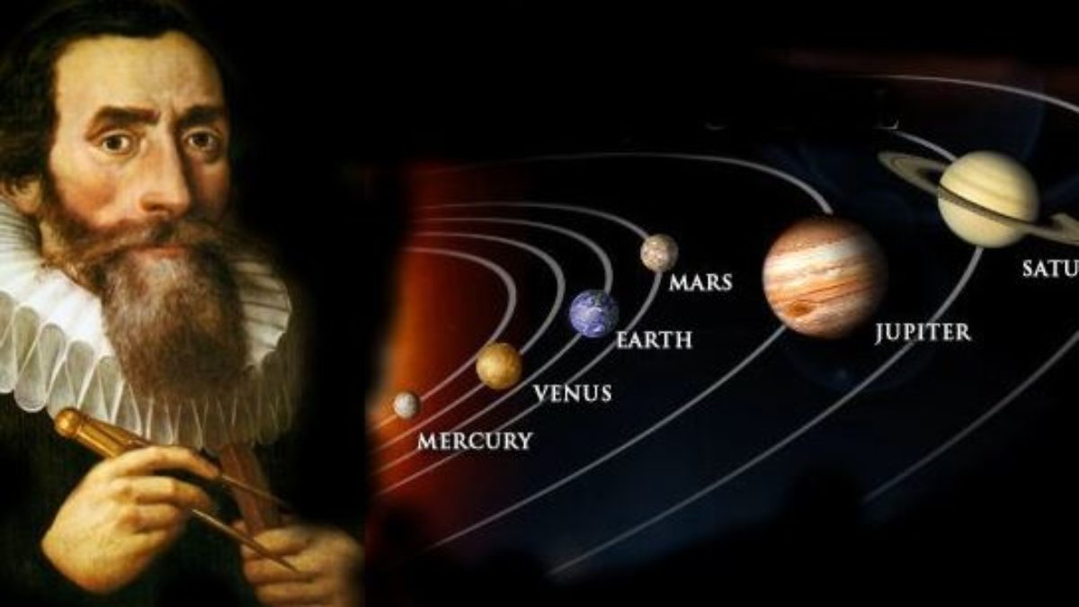 Kopernik Devrimi: Güneş Merkezli Evren Teorisi ve Sonrasında, Dünya'ya  Bakışımız Nasıl Değişti? - Evrim Ağacı